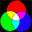 oPhysics