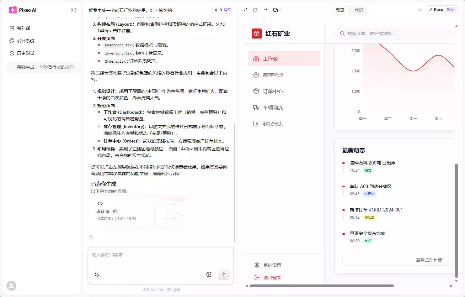 Pixso AI
