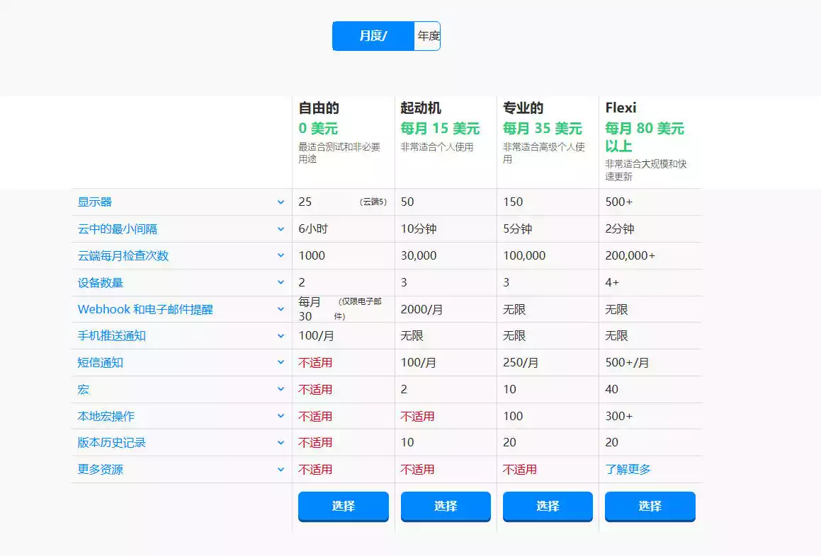 Distill.io