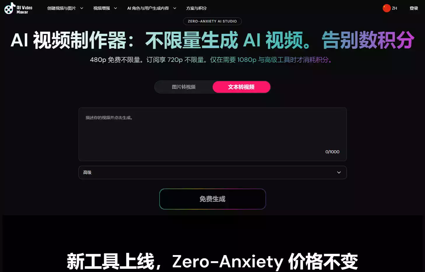 AIVideomaker AI