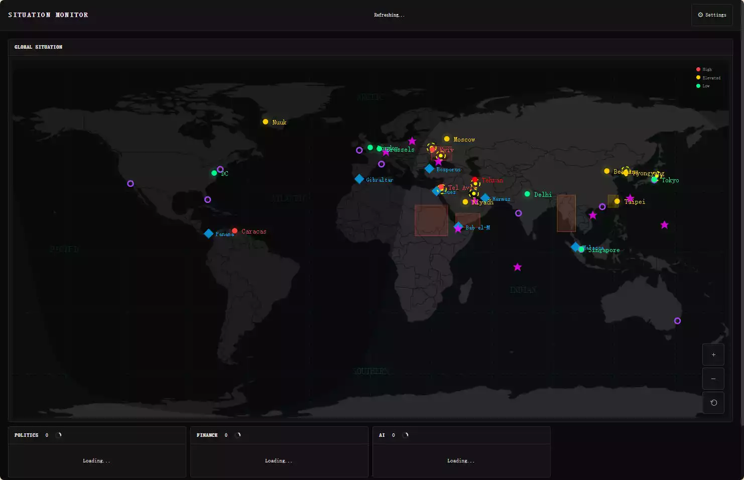 Situation Monitor