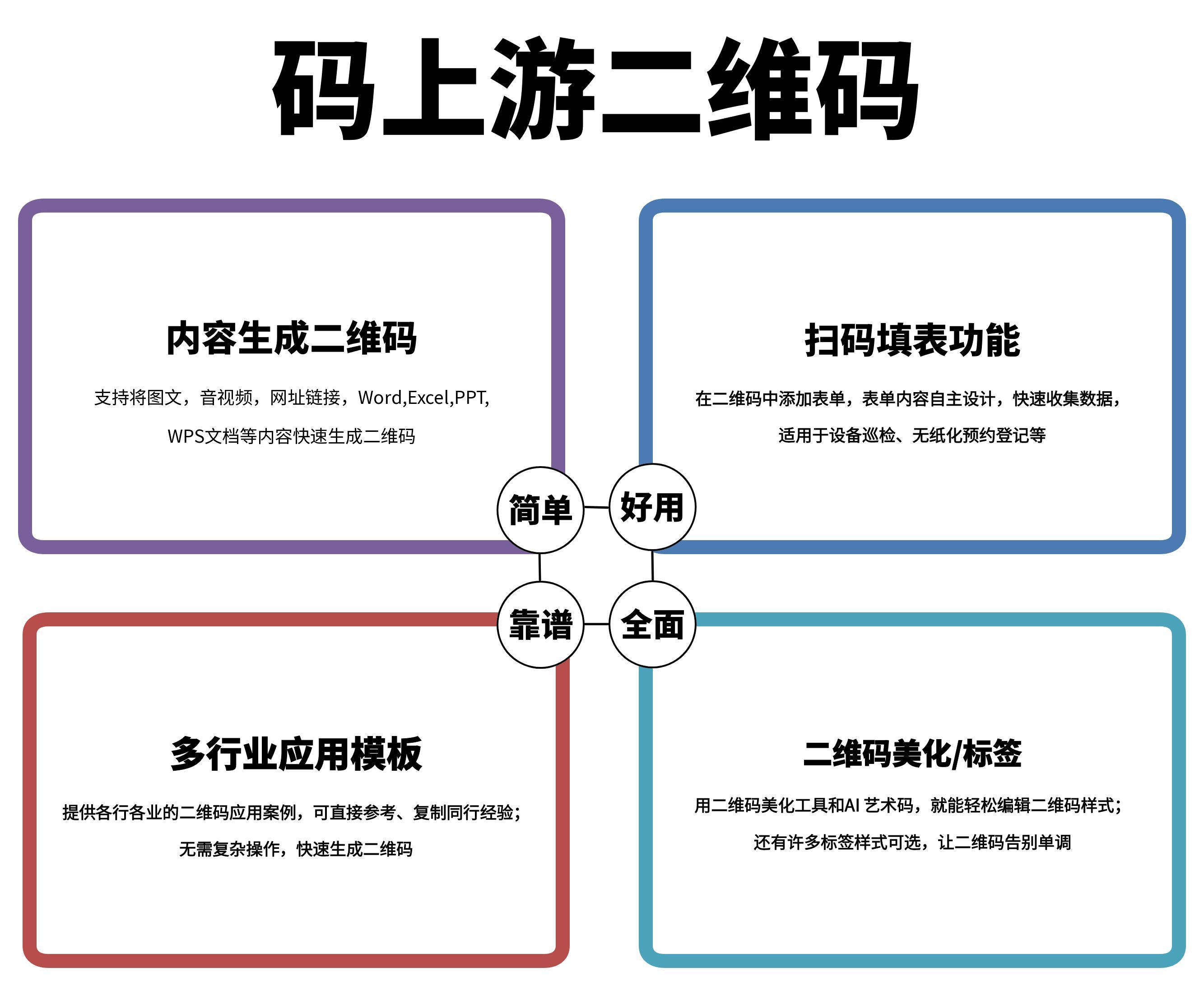 码上游二维码生成器
